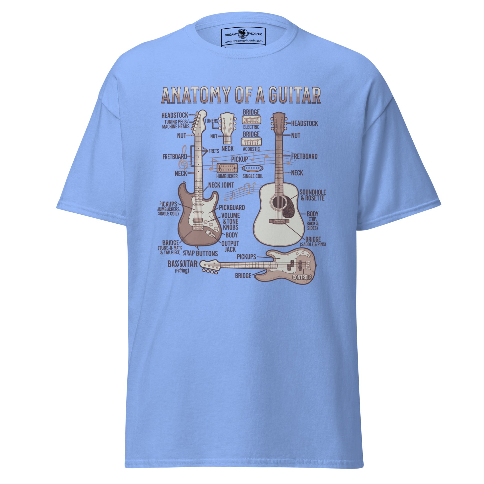 anatomy-of-a-guitar-unisex-classic-tee-carolina-blue-colour-front-view-Dreamy Phoenix